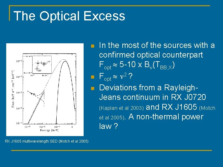 The Optical Excess n n n RX J 1605 multiwavelength SED (Motch et al