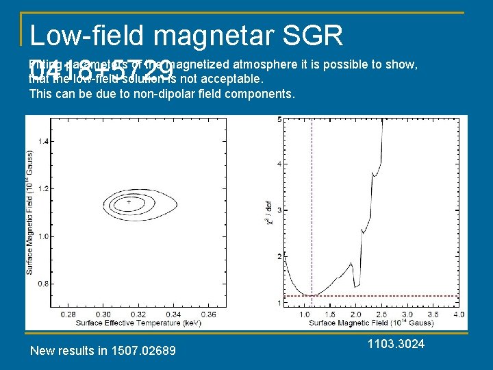 Low-field magnetar SGR Fitting parameters of the magnetized atmosphere it is possible to show,