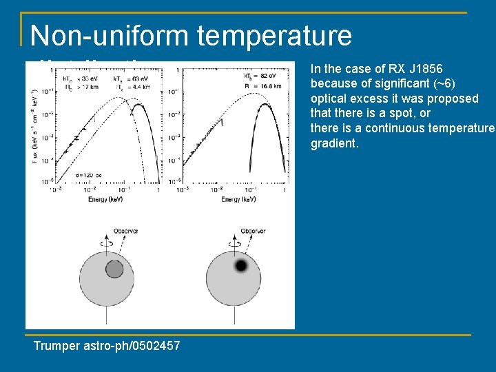 Non-uniform temperature In the case of RX J 1856 distribution because of significant (~6)