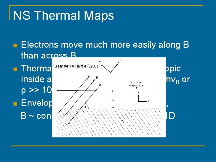 NS Thermal Maps n n n Electrons move much more easily along B than