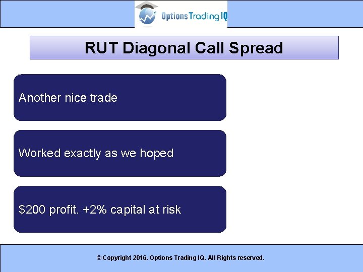 RUT Diagonal Call Spread Another nice trade Worked exactly as we hoped $200 profit.