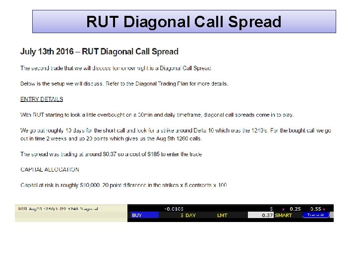 RUT Diagonal Call Spread 