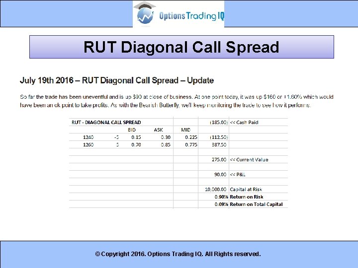 RUT Diagonal Call Spread © Copyright 2016. Options Trading IQ. All Rights reserved. 19