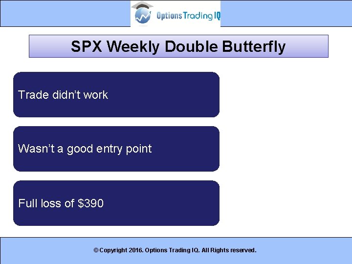 SPX Weekly Double Butterfly Trade didn’t work Wasn’t a good entry point Full loss