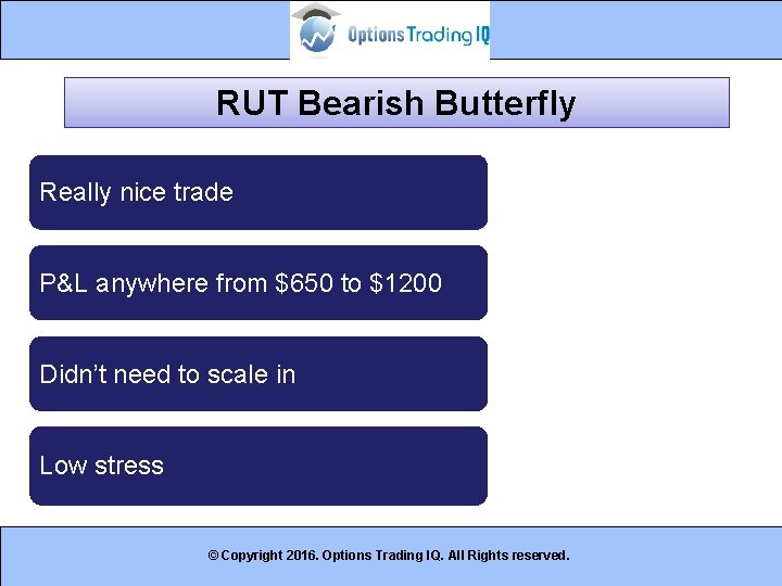 RUT Bearish Butterfly Really nice trade P&L anywhere from $650 to $1200 Didn’t need