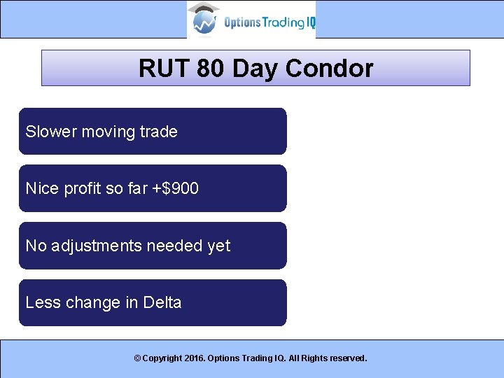 RUT 80 Day Condor Slower moving trade Nice profit so far +$900 No adjustments