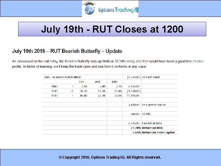 July 19 th - RUT Closes at 1200 © Copyright 2016. Options Trading IQ.