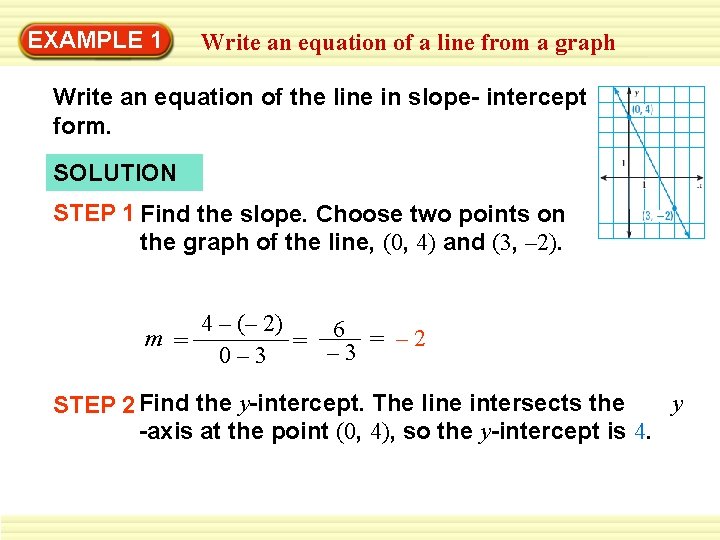 EXAMPLE 1 Write an equation of a line from a graph Write an equation