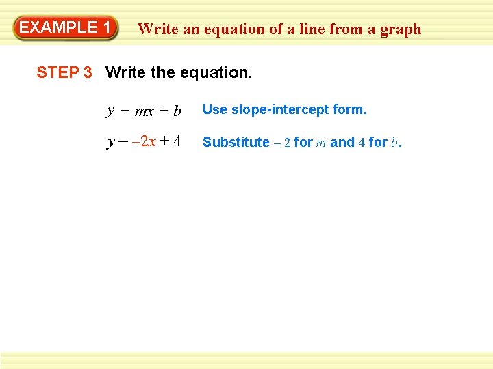 EXAMPLE 1 Write an equation of a line from a graph STEP 3 Write