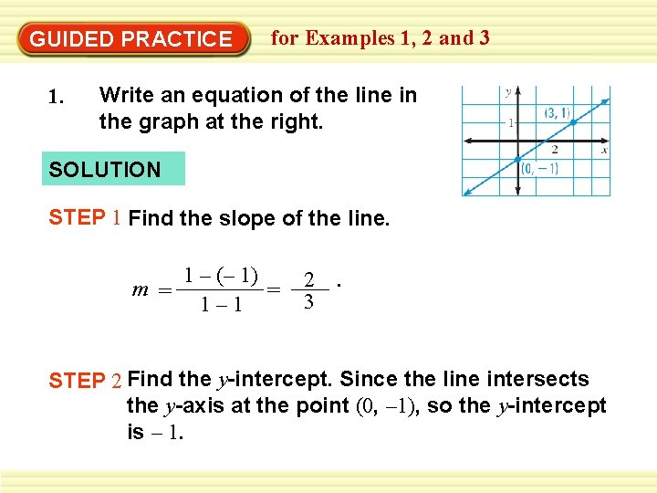 GUIDED PRACTICE 1. for Examples 1, 2 and 3 Write an equation of the