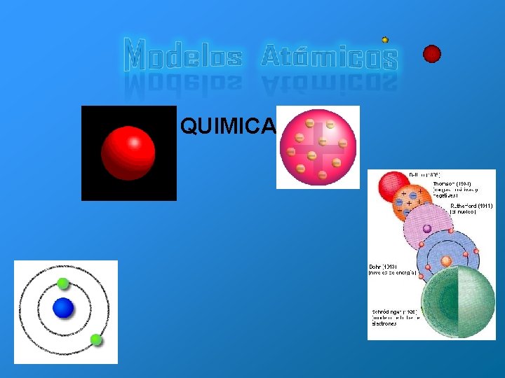 QUIMICA 