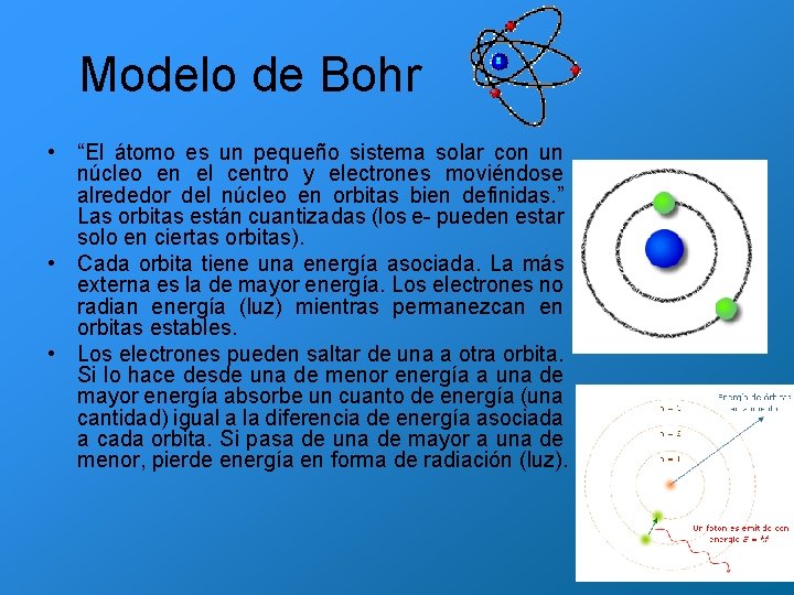 Modelo de Bohr • “El átomo es un pequeño sistema solar con un núcleo