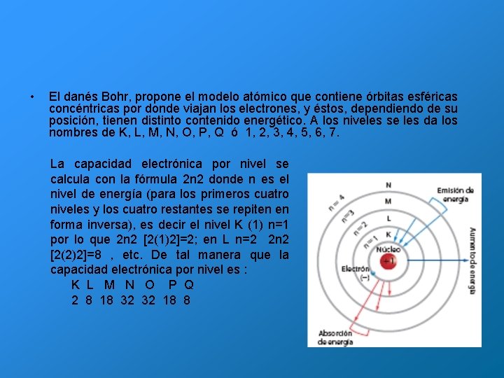  • El danés Bohr, propone el modelo atómico que contiene órbitas esféricas concéntricas