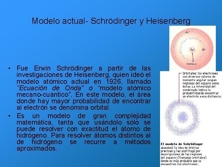 Modelo actual- Schrödinger y Heisenberg • Fue Erwin Schrödinger a partir de las investigaciones