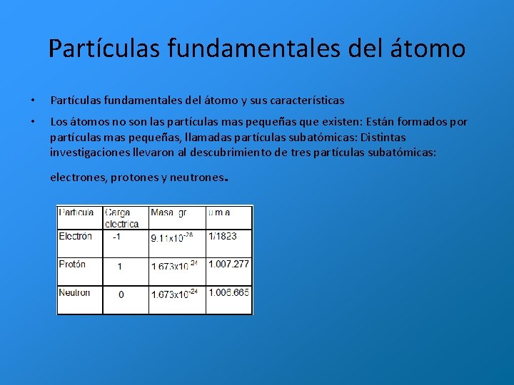 Partículas fundamentales del átomo • Partículas fundamentales del átomo y sus características • Los