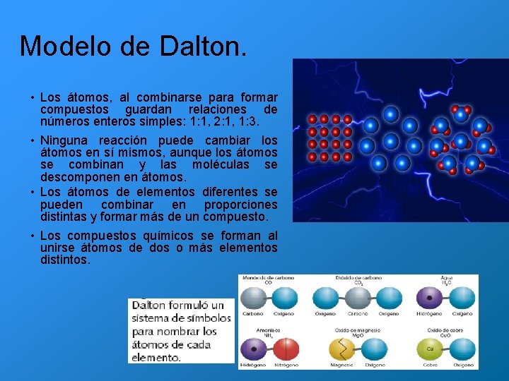 Modelo de Dalton. • Los átomos, al combinarse para formar compuestos guardan relaciones de