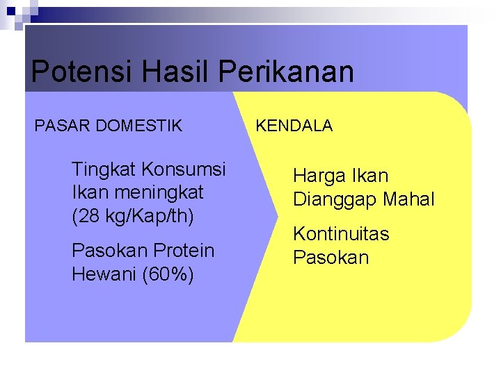 Potensi Hasil Perikanan PASAR DOMESTIK Tingkat Konsumsi Ikan meningkat (28 kg/Kap/th) Pasokan Protein Hewani