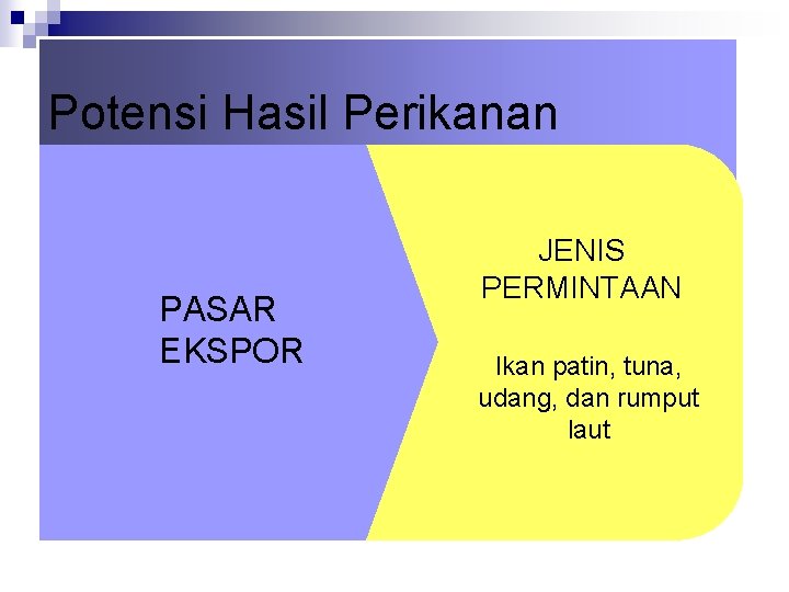 Potensi Hasil Perikanan PASAR EKSPOR JENIS PERMINTAAN Ikan patin, tuna, udang, dan rumput laut