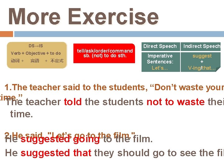 More Exercise DS→IS Verb + Objective + to do 动词 + 宾语 + 不定式