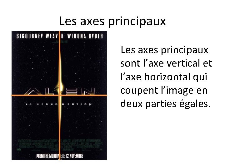 Les axes principaux sont l’axe vertical et l’axe horizontal qui coupent l’image en deux