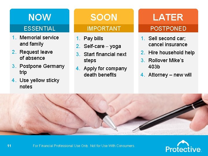 NOW SOON LATER ESSENTIAL IMPORTANT POSTPONED 1. Memorial service and family 2. Request leave