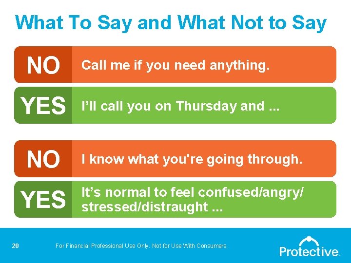 What To Say and What Not to Say NO YES 20 Call me if