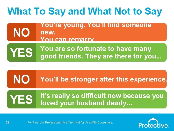 What To Say and What Not to Say NO YES 22 You’re young. You’ll