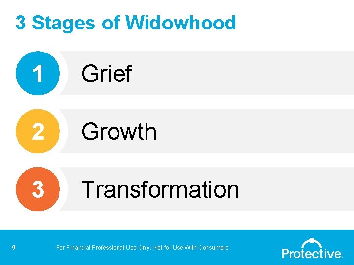 3 Stages of Widowhood 9 1 Grief 2 Growth 3 Transformation For Financial Professional