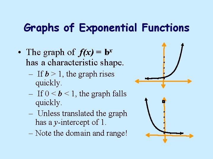 Graphs of Exponential Functions • The graph of f(x) = bx has a characteristic