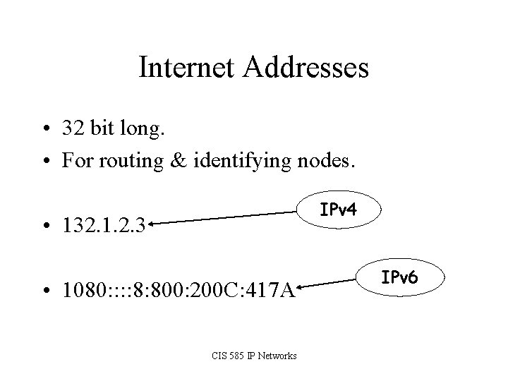 Internet Addresses • 32 bit long. • For routing & identifying nodes. IPv 4