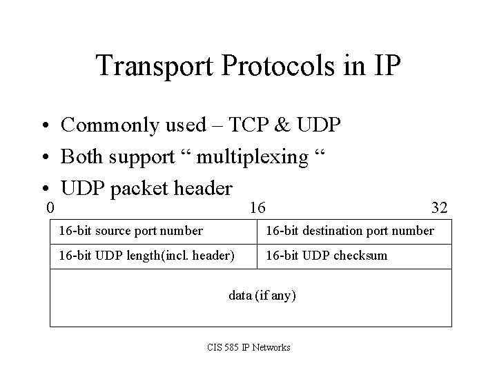 Transport Protocols in IP • Commonly used – TCP & UDP • Both support