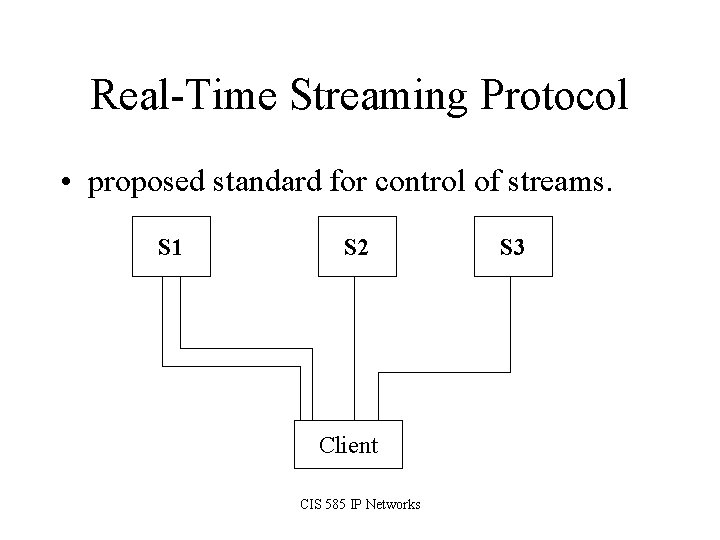 Real-Time Streaming Protocol • proposed standard for control of streams. S 1 S 2