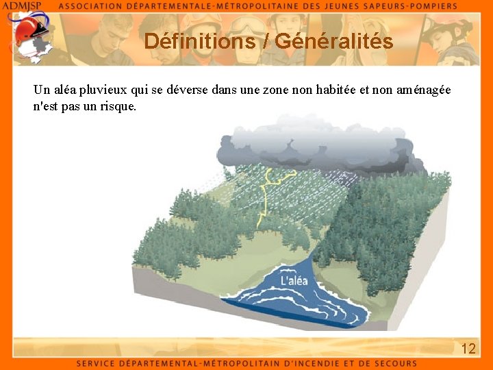 Définitions / Généralités Un aléa pluvieux qui se déverse dans une zone non habitée