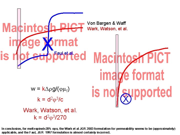 Von Bargen & Waff Wark, Watson, et al. X Faul et al. w =