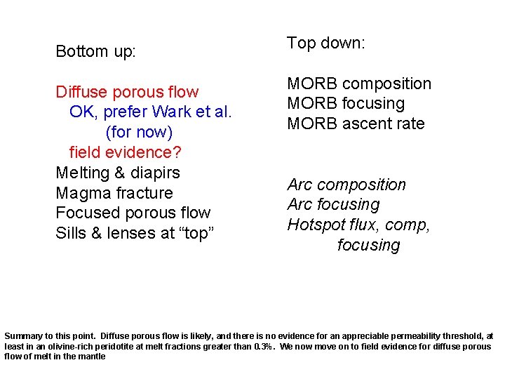 Bottom up: Top down: Diffuse porous flow OK, prefer Wark et al. (for now)