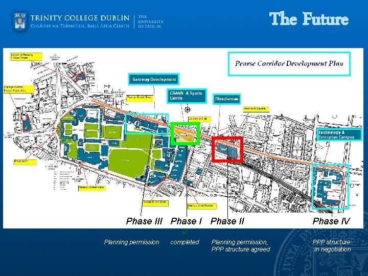 The Future Phase III Phase II Planning permission completed Planning permission, PPP structure agreed