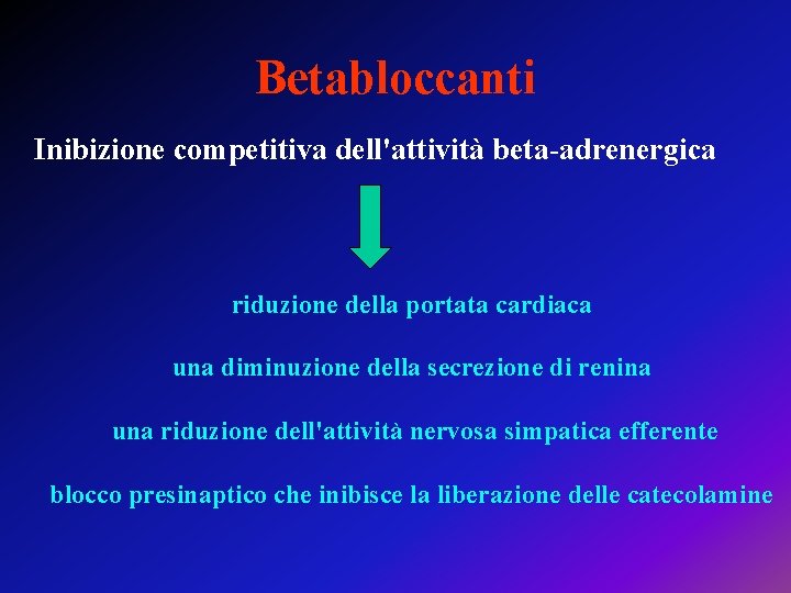 Betabloccanti Inibizione competitiva dell'attività beta-adrenergica riduzione della portata cardiaca una diminuzione della secrezione di