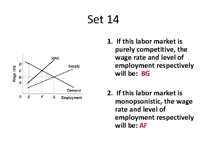 Set 14 1. If this labor market is purely competitive, the wage rate and