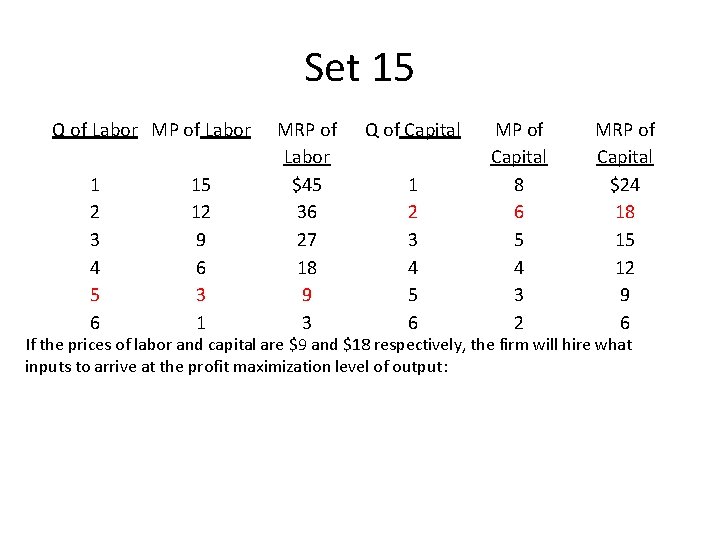 Set 15 Q of Labor MP of Labor 1 2 3 4 5 6