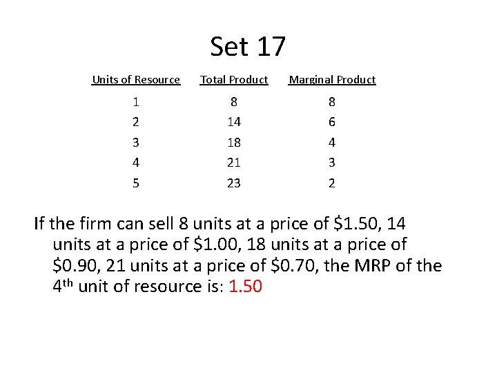 Set 17 Units of Resource Total Product Marginal Product 1 2 3 4 5