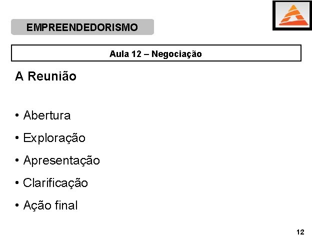 EMPREENDEDORISMO Aula 12 – Negociação A Reunião • Abertura • Exploração • Apresentação •