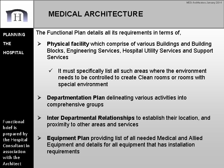 MED Architecture January 2014 MEDICAL ARCHITECTURE PLANNING The Functional Plan details all its requirements