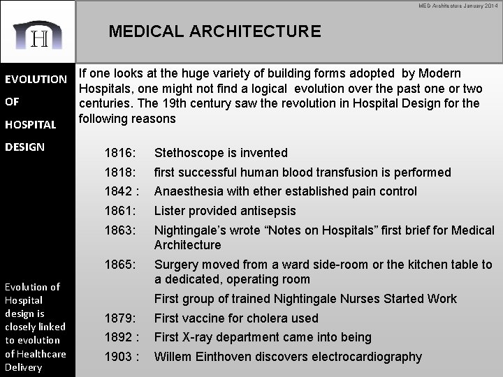 MED Architecture January 2014 MEDICAL ARCHITECTURE EVOLUTION If one looks at the huge variety