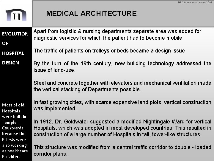 MED Architecture January 2014 MEDICAL ARCHITECTURE EVOLUTION Apart from logistic & nursing departments separate