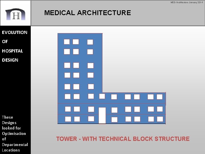MED Architecture January 2014 MEDICAL ARCHITECTURE EVOLUTION OF HOSPITAL DESIGN These Designs looked for