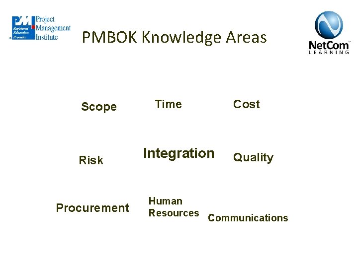 PMBOK Knowledge Areas Scope Risk Procurement Time Integration Cost Quality Human Resources Communications 