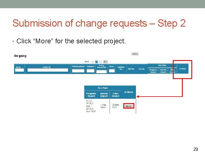 Submission of change requests – Step 2 • Click “More” for the selected project.