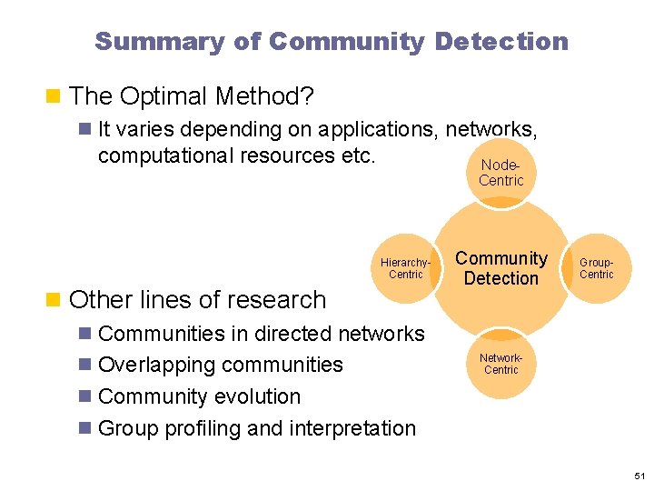 Summary of Community Detection n The Optimal Method? n It varies depending on applications,