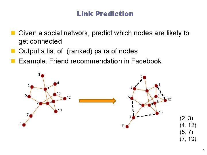 Link Prediction n Given a social network, predict which nodes are likely to get