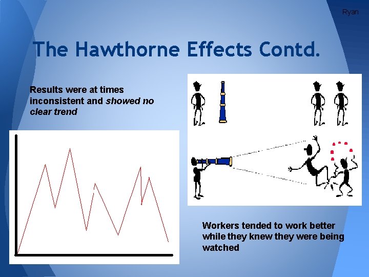 Ryan The Hawthorne Effects Contd. Results were at times inconsistent and showed no clear